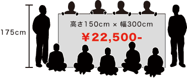 野球・ソフトボール用のサイズイメージ