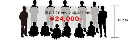 バスケットボール用のサイズイメージ