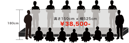 バスケットボール用のサイズイメージ