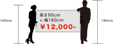 競馬用のサイズイメージ