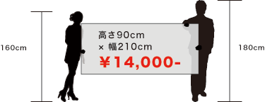 競馬用のサイズイメージ