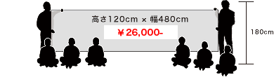 サッカー横断幕サイズイメージ